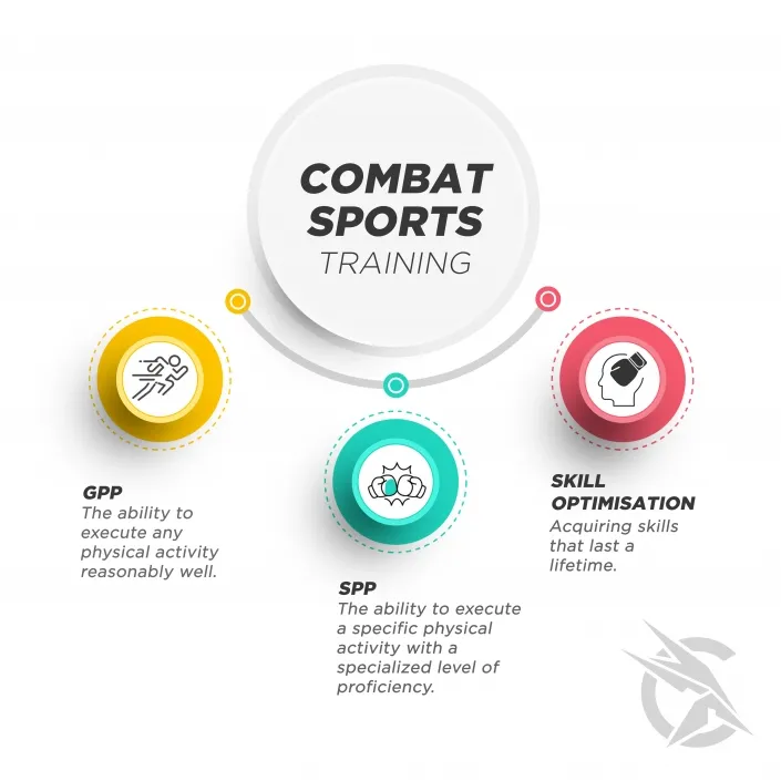 Raising the bar infographic