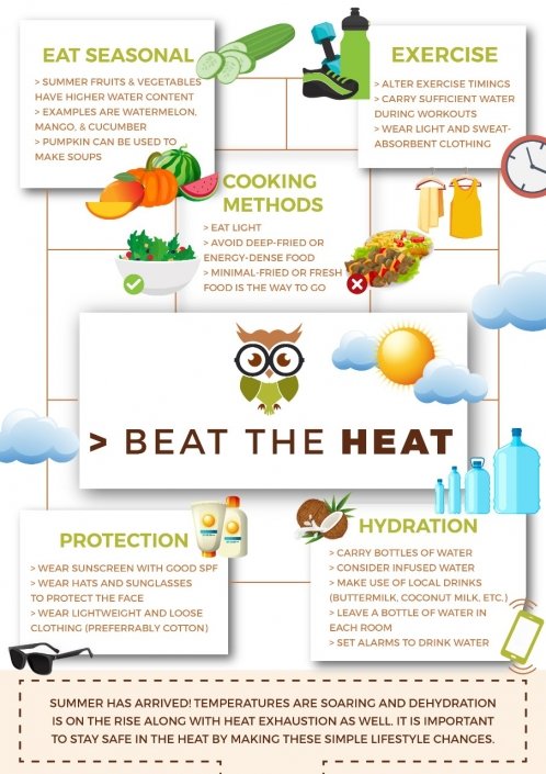 Beat The Heat